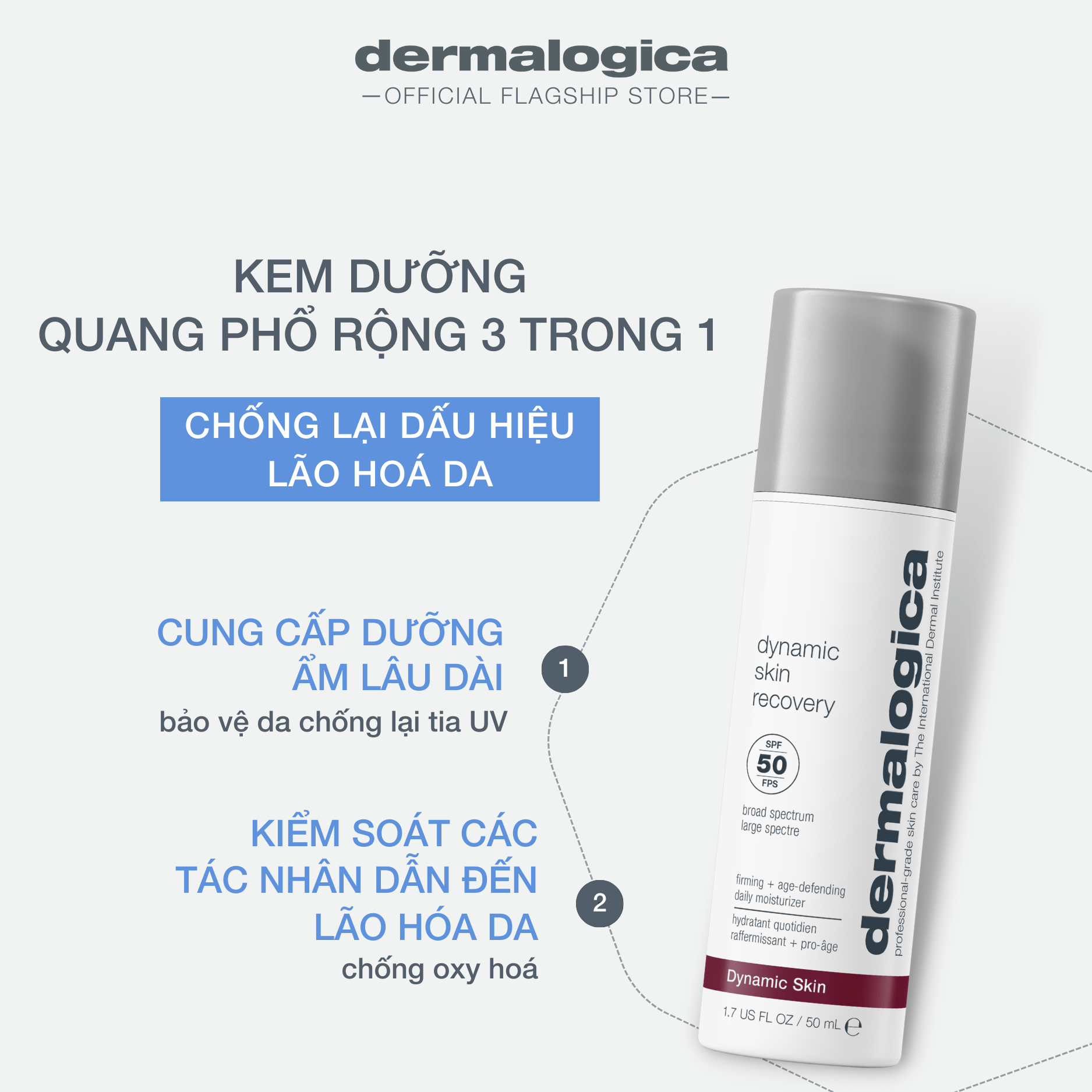 Dynamic Skin Recovery SPF50 - Kem chống nắng cho da lão hoá