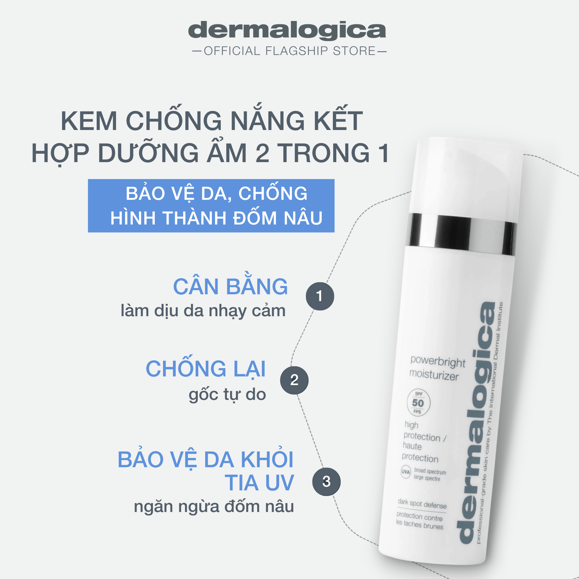Powerbright Moisturizer SPF50 - Kem chống nắng kết hợp dưỡng ẩm 2 trong 1 ngăn ngừa sạm da