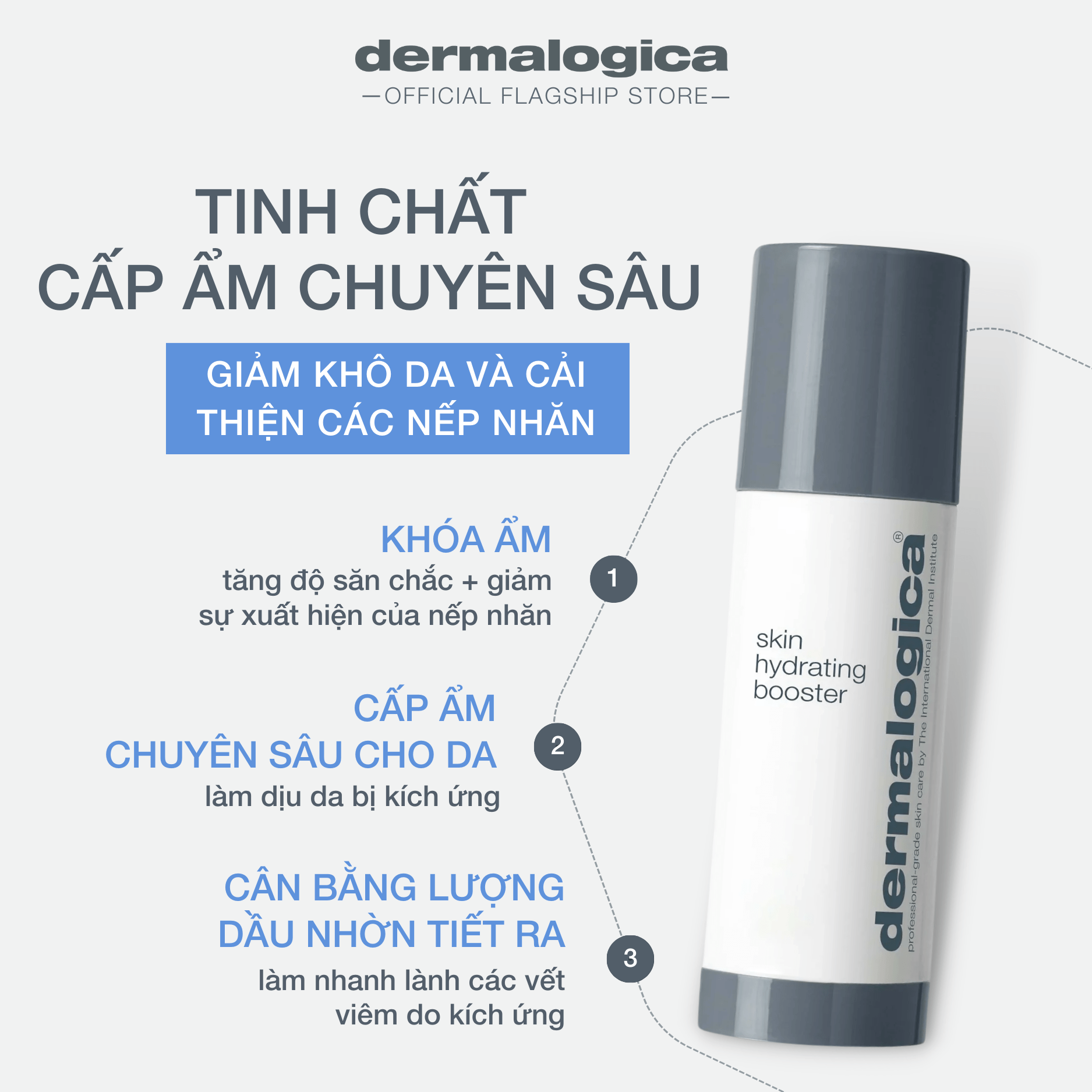 Skin Hydrating Boosters - Tinh chất cấp ẩm chuyên sâu & tăng cường độ đàn hồi cho da khô