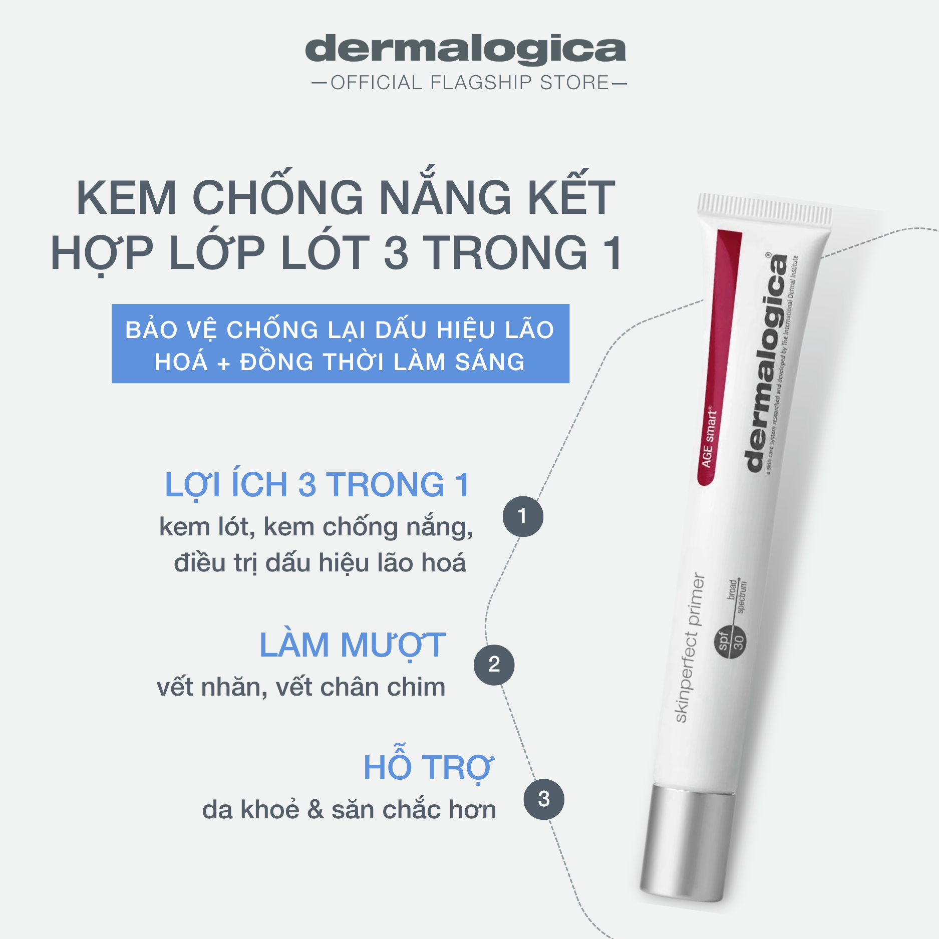 Skinperfect Primer SPF30 - Kem chống nắng kết hợp kem lót 3 trong 1